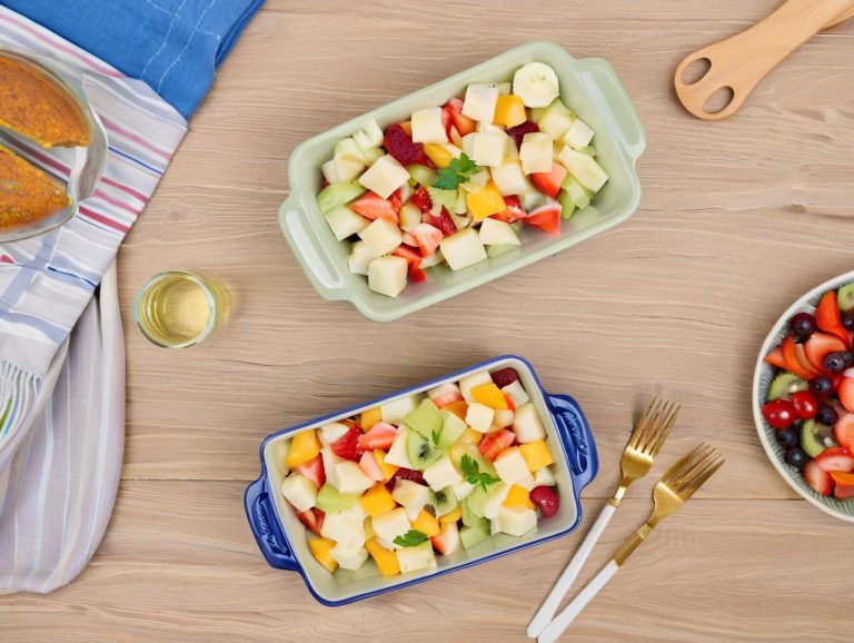 Complete Sango Dinnerware User Pain Point Analysis